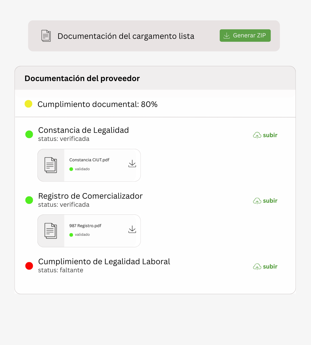 Gestión Documental